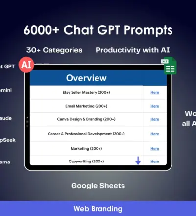 Пакет Ultimate 6000+ ChatGPT Prompts | Мастерство Etsy, Email-маркетинг, Canva, ИИ, стратегии роста бизнеса, технологии, предпринимательство