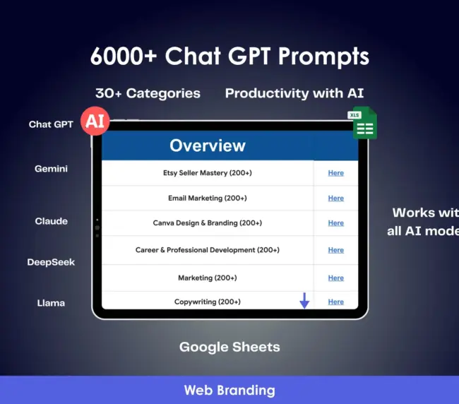 Пакет Ultimate 6000+ ChatGPT Prompts | Мастерство Etsy, Email-маркетинг, Canva, ИИ, стратегии роста бизнеса, технологии, предпринимательство