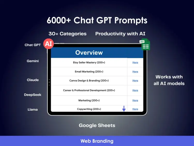 Пакет Ultimate 6000+ ChatGPT Prompts | Мастерство Etsy, Email-маркетинг, Canva, ИИ, стратегии роста бизнеса, технологии, предпринимательство
